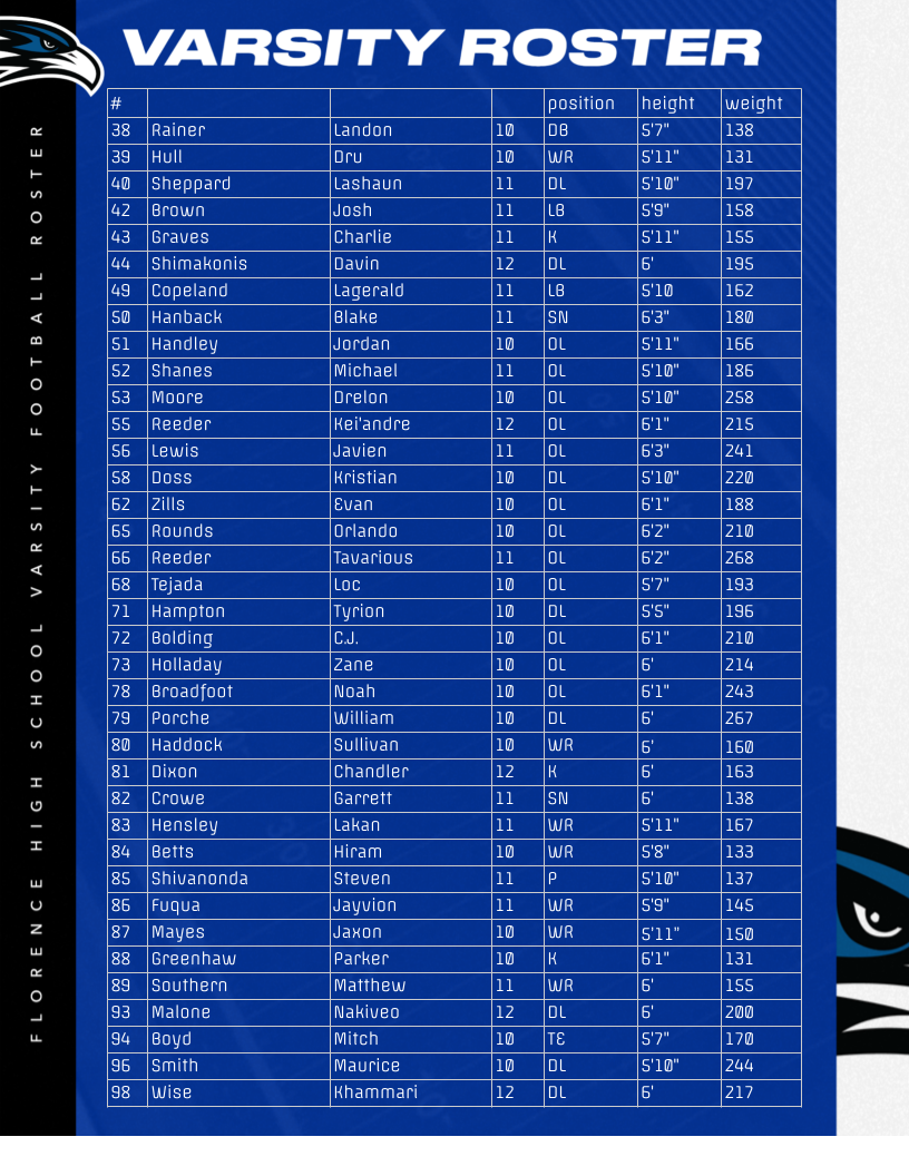 VarsityRoster2